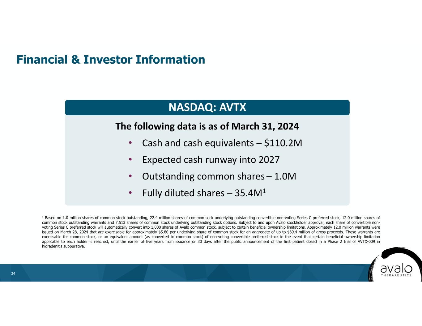 slide24