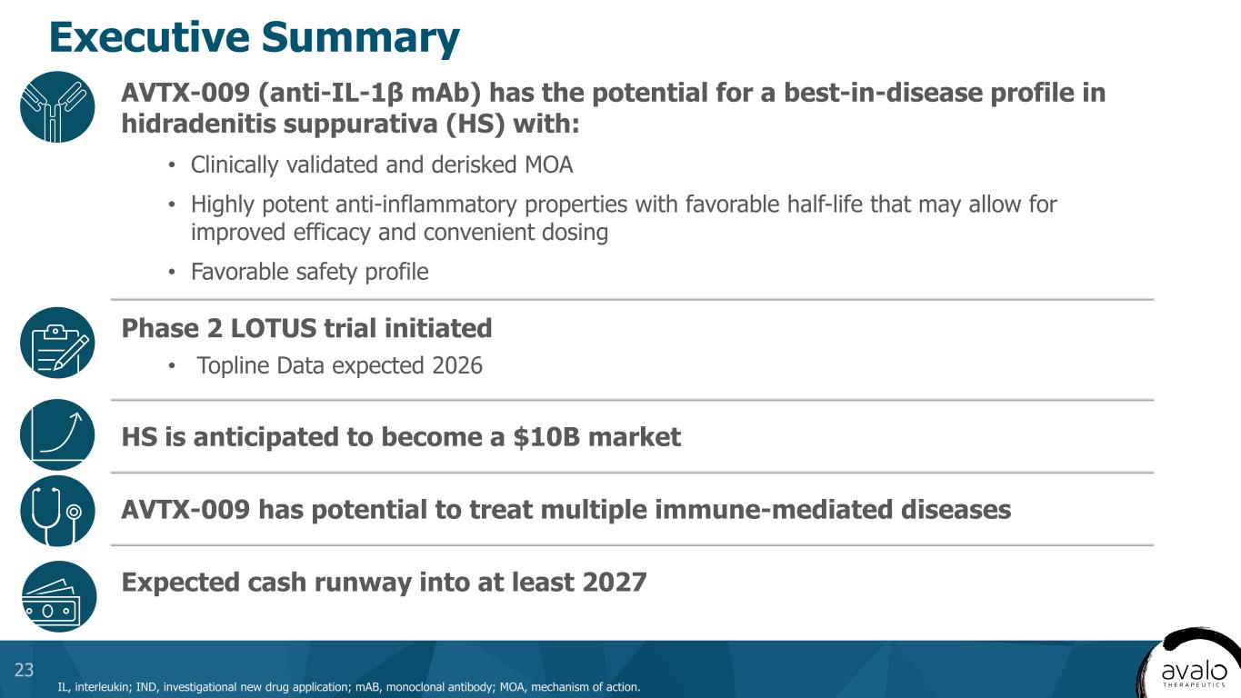 slide23