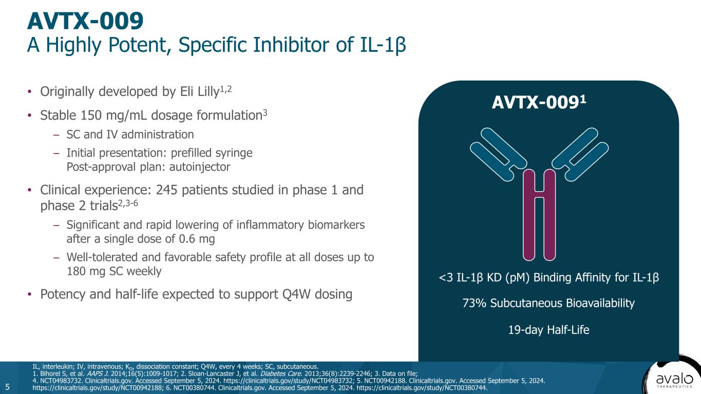 slide5
