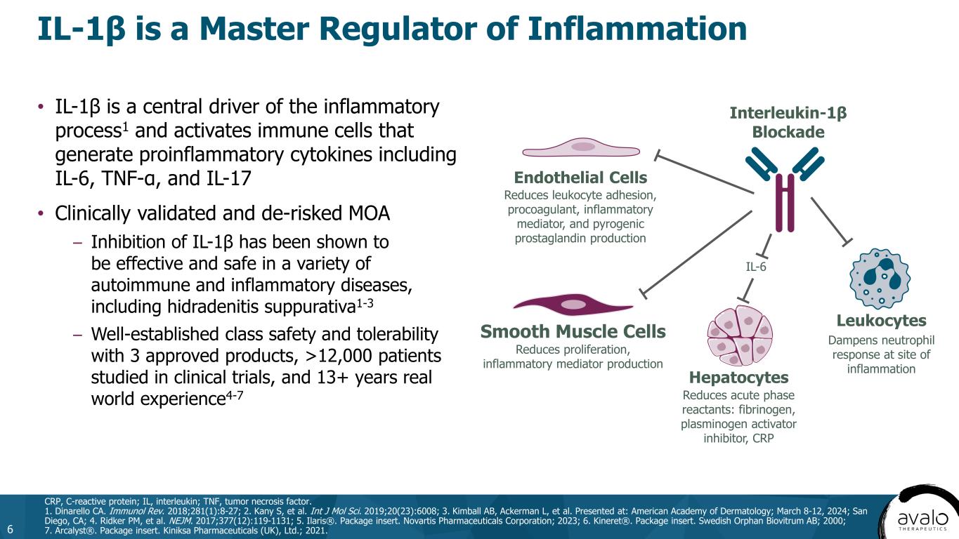 slide6