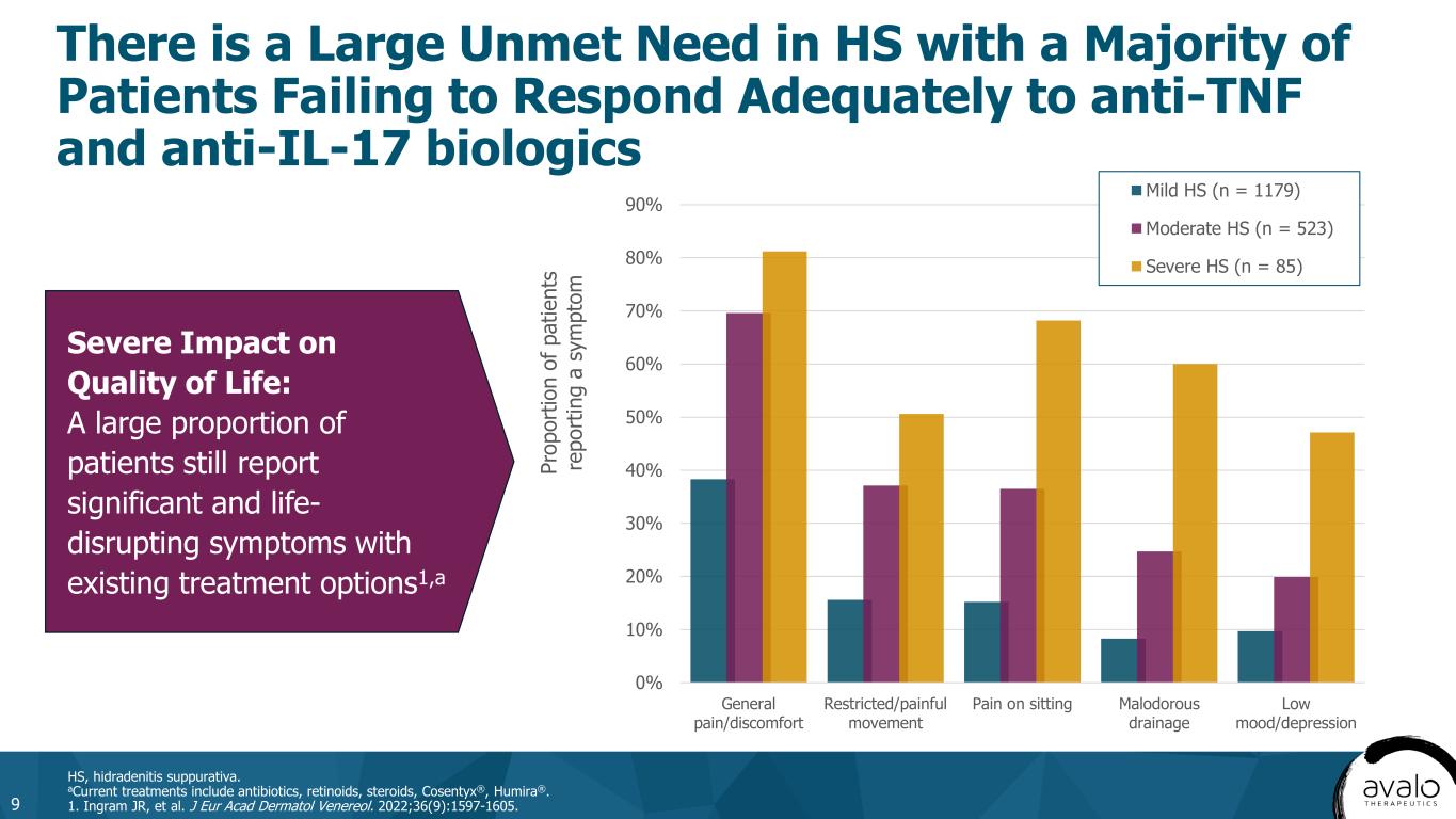 slide9