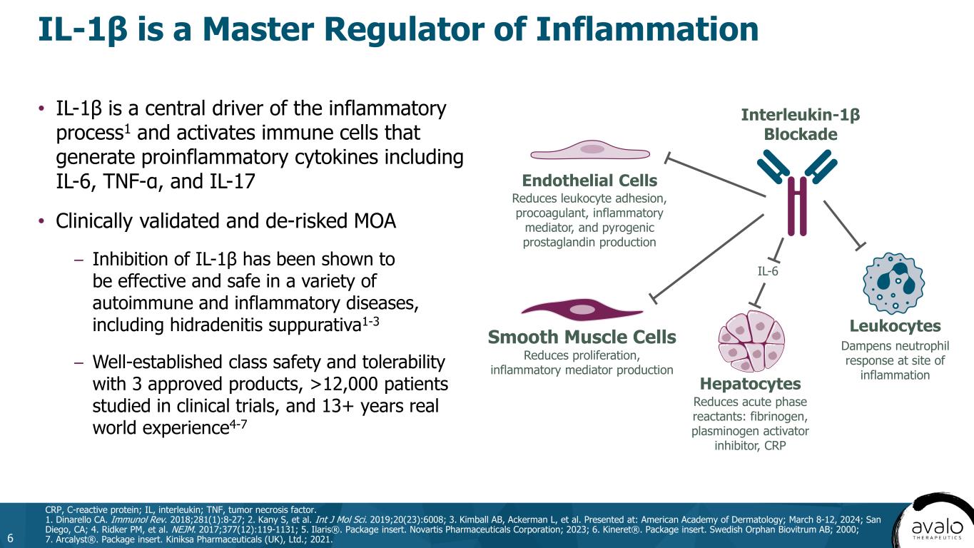 slide6
