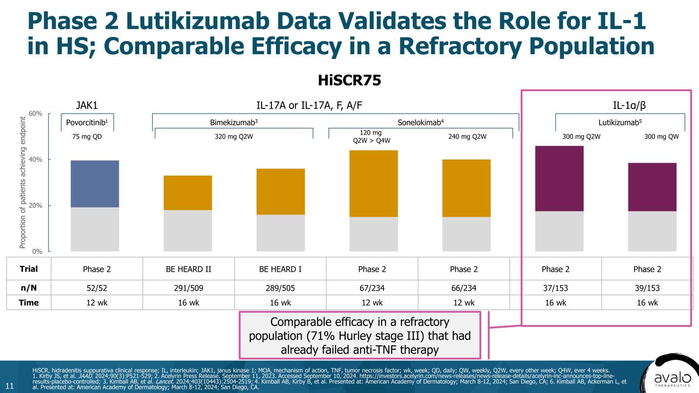slide11