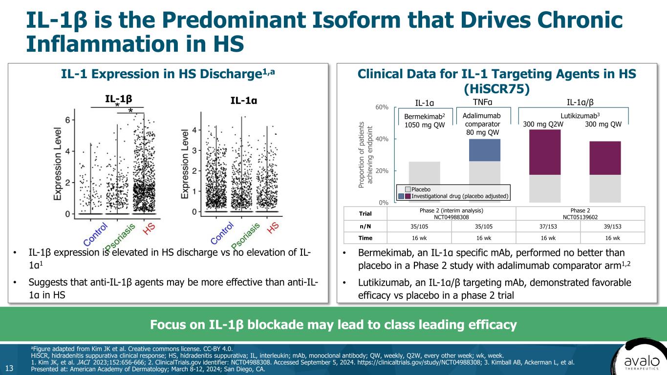 slide13