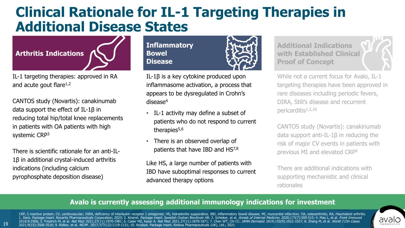 slide19
