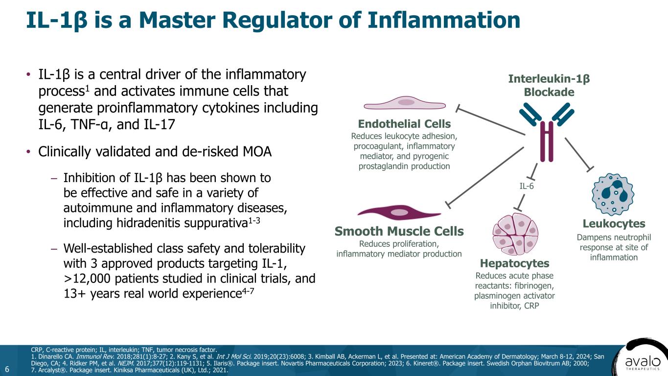 slide6