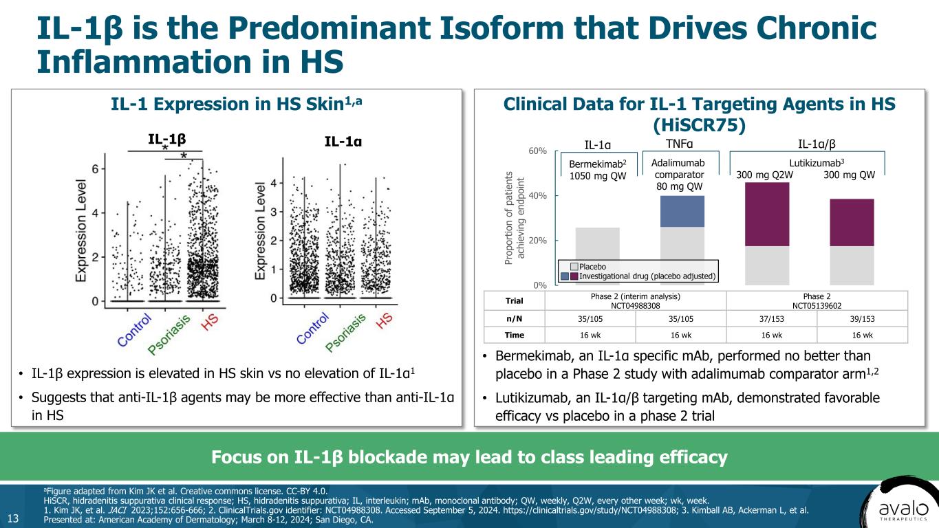 slide13