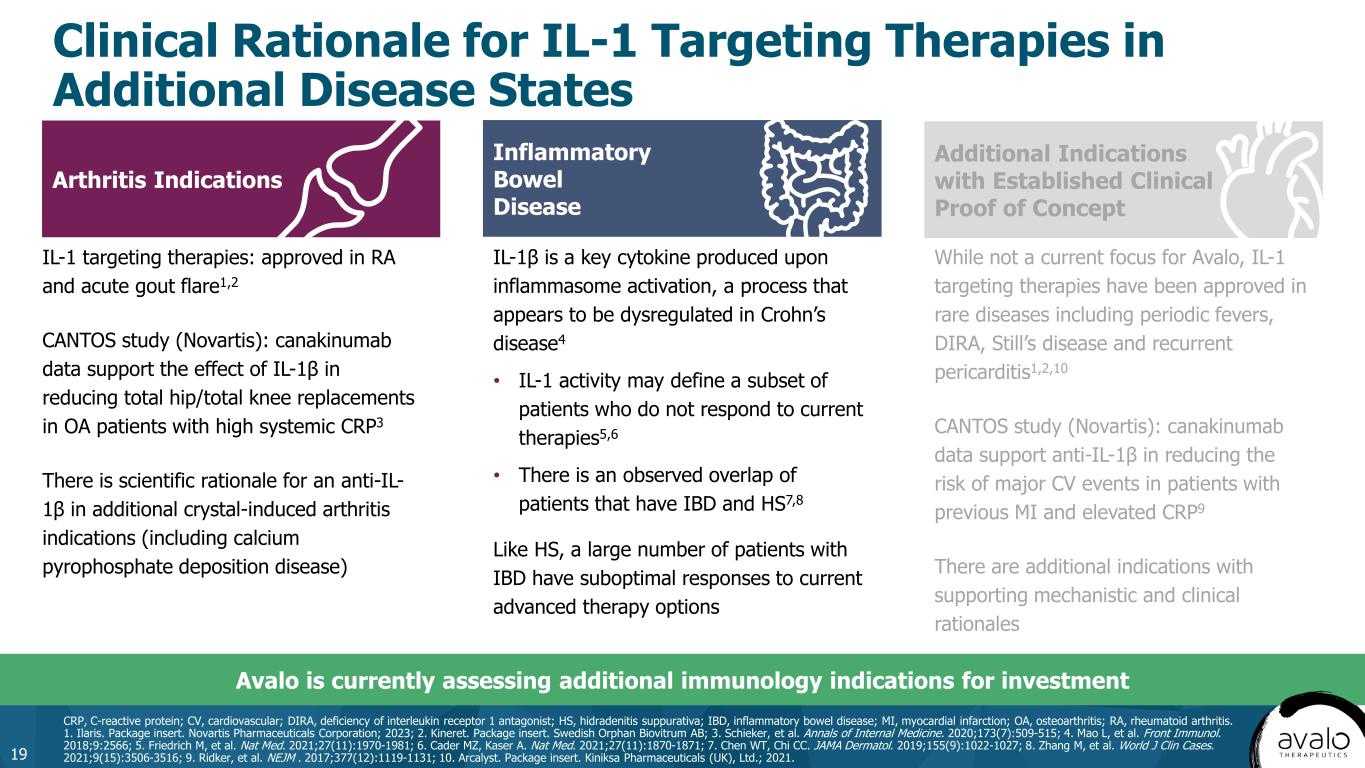 slide19