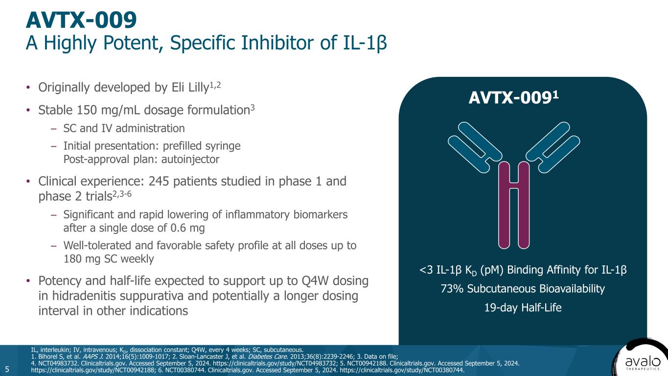 slide5