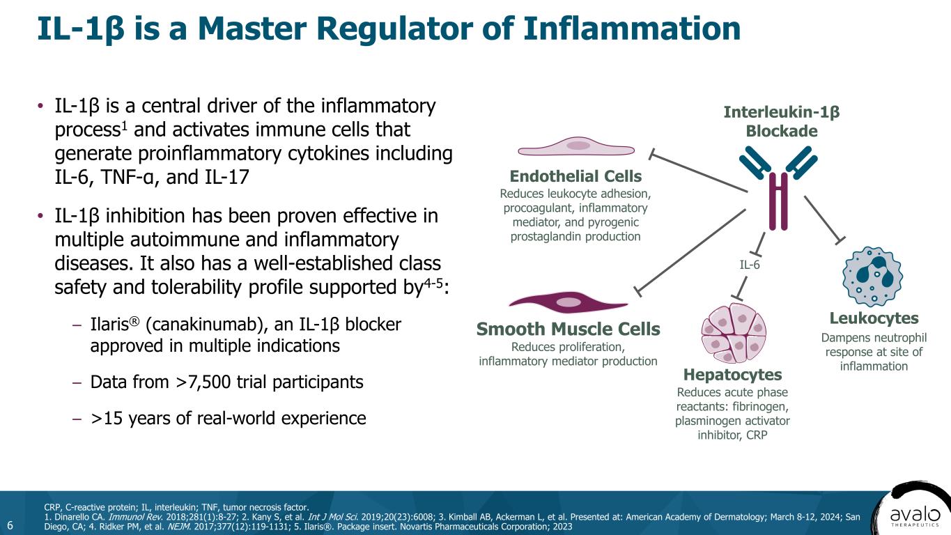 slide6