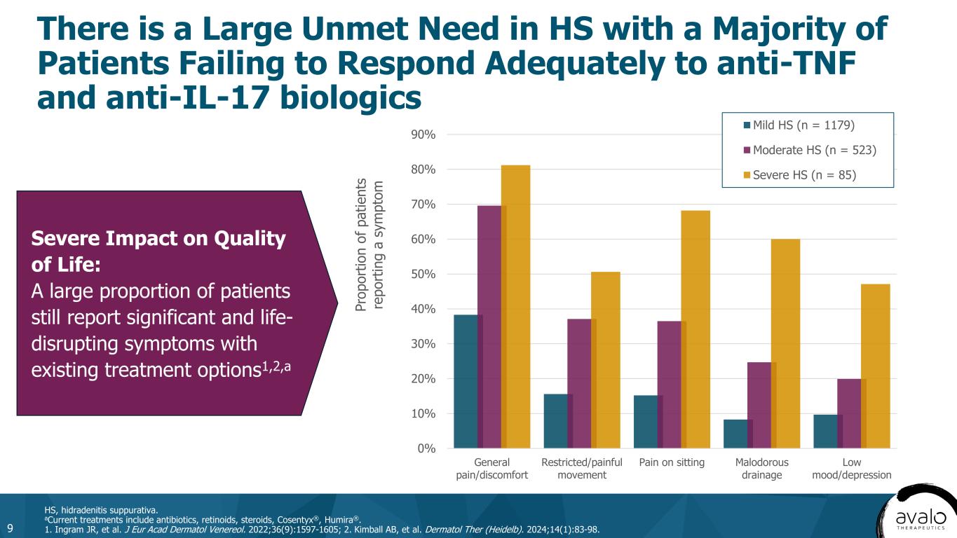 slide9