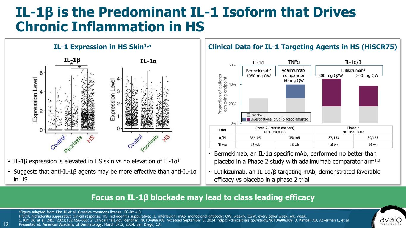 slide13