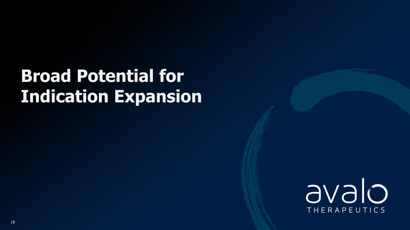 slide18
