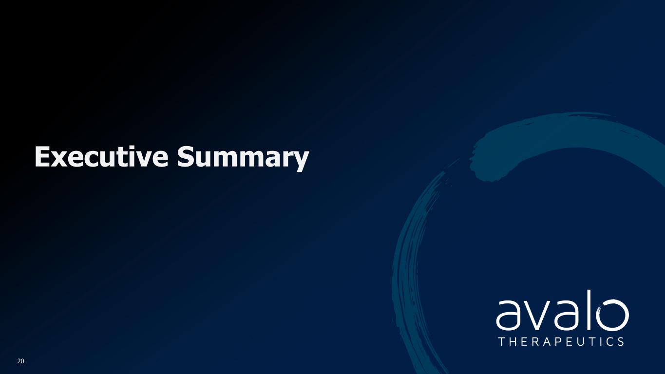slide20