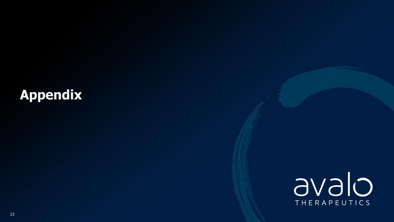 slide23