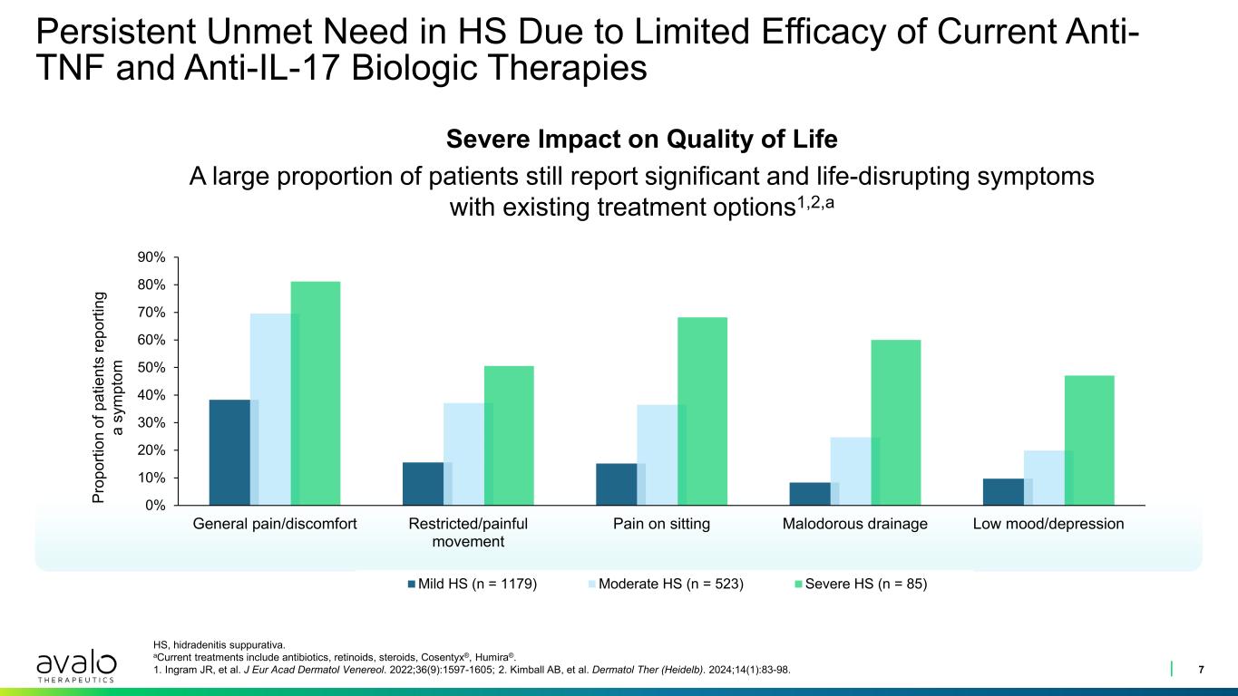slide7