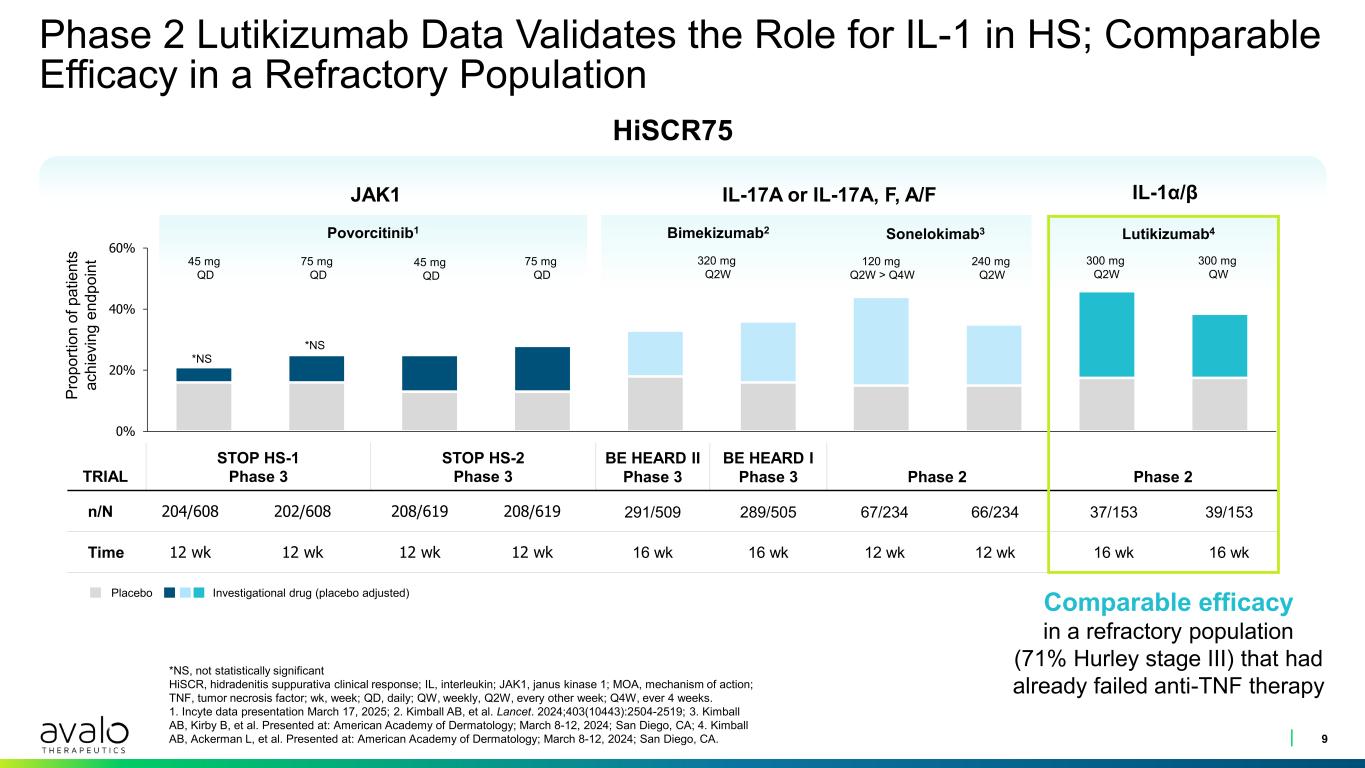 slide9