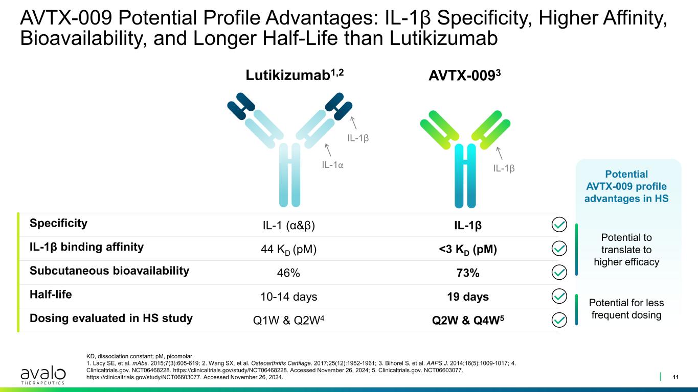slide11