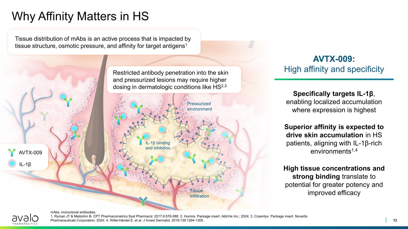 slide13