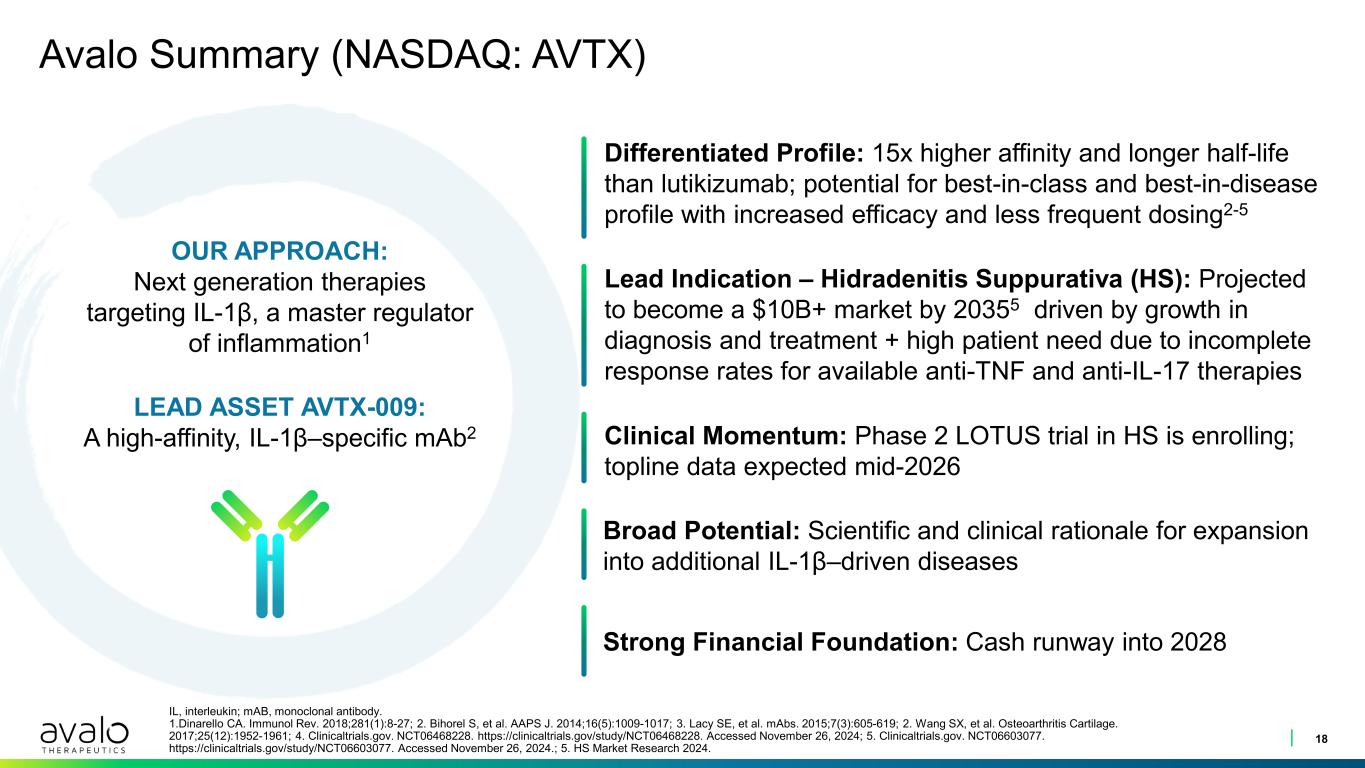 slide18